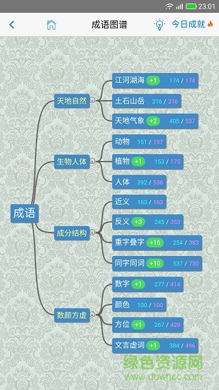 AI成语学堂