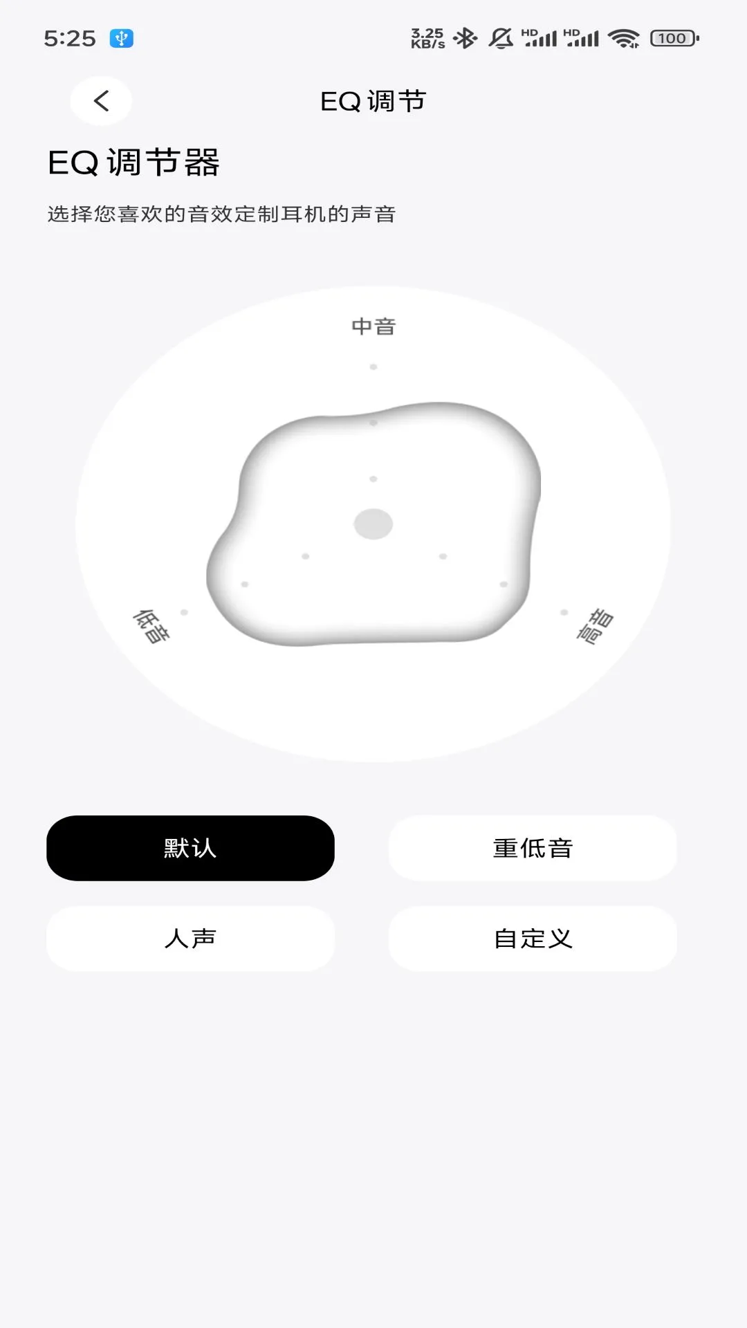 木耳声学
