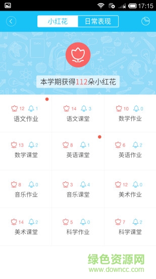 米学家长