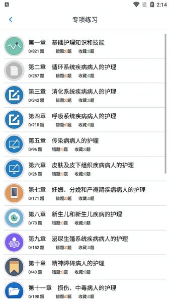 护士执业资格题库 护士执业资格题库