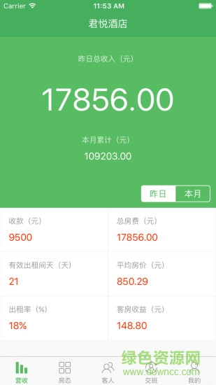 去呼呼管家pro