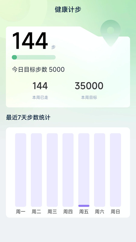 大鱼计路器 大鱼计路器