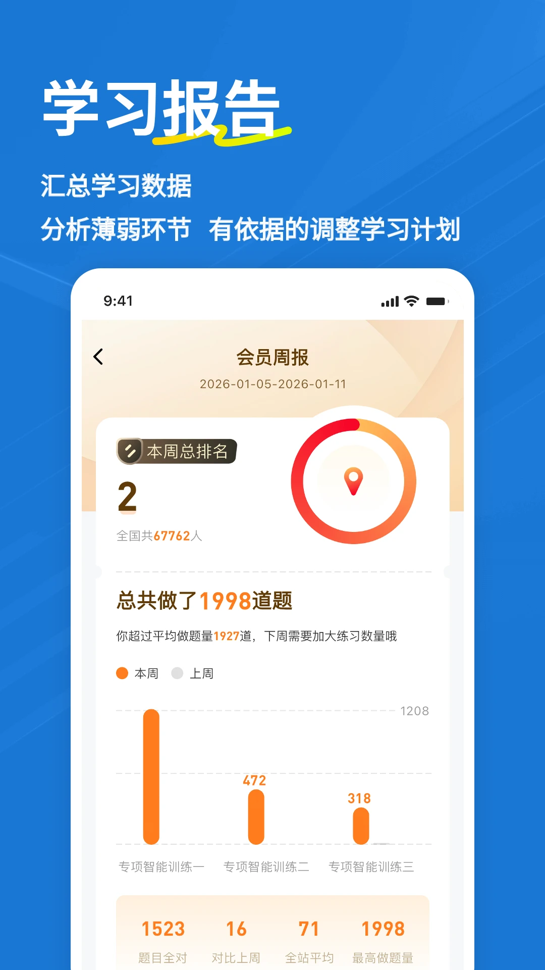 初级会计练题狗
