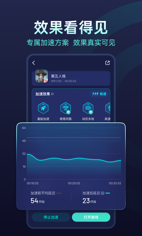 UU加速器