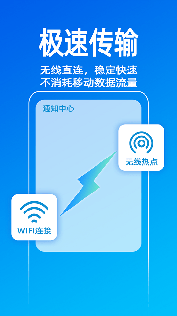 快传