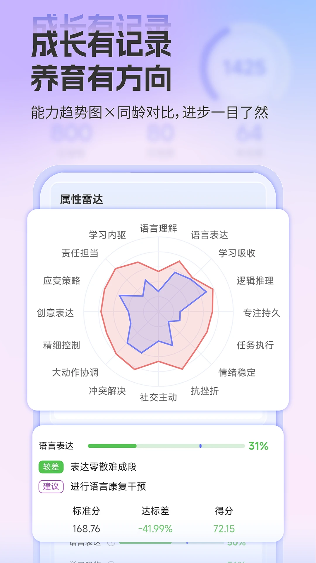 猴小七
