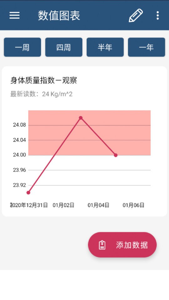 爱阅历最新版