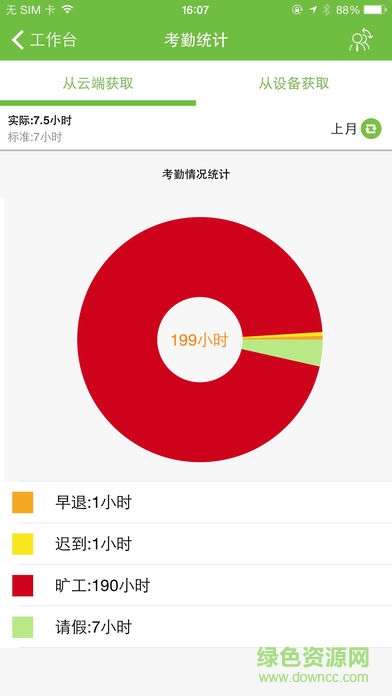 时间魔方 时间魔方