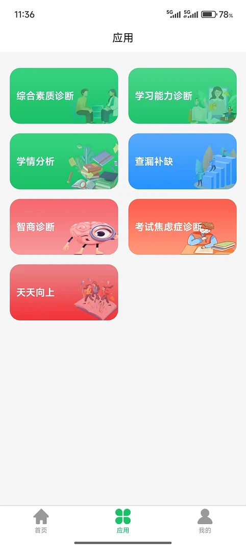 学习问题诊断