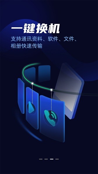 文件传输助手