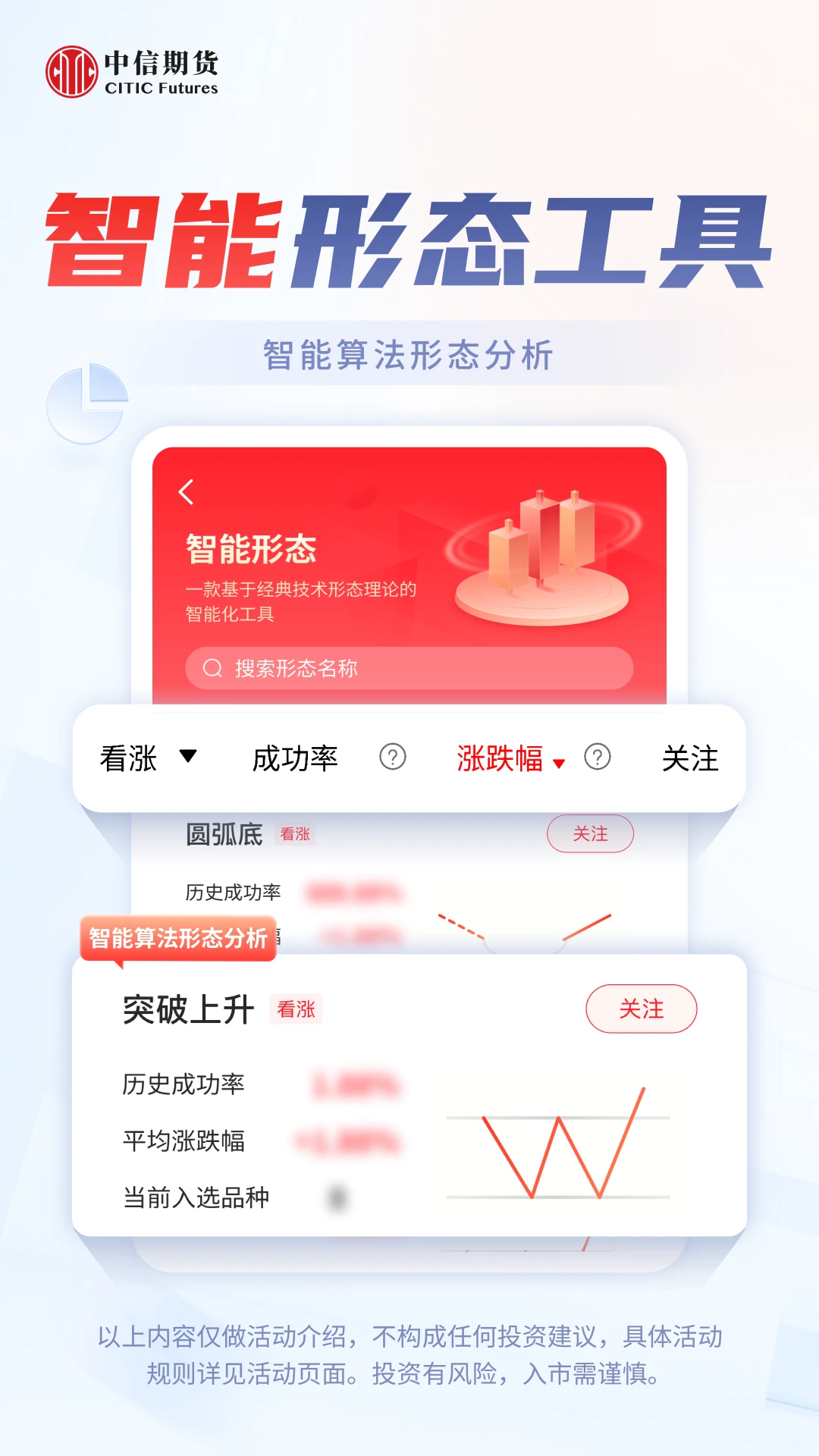 中信期货(4)