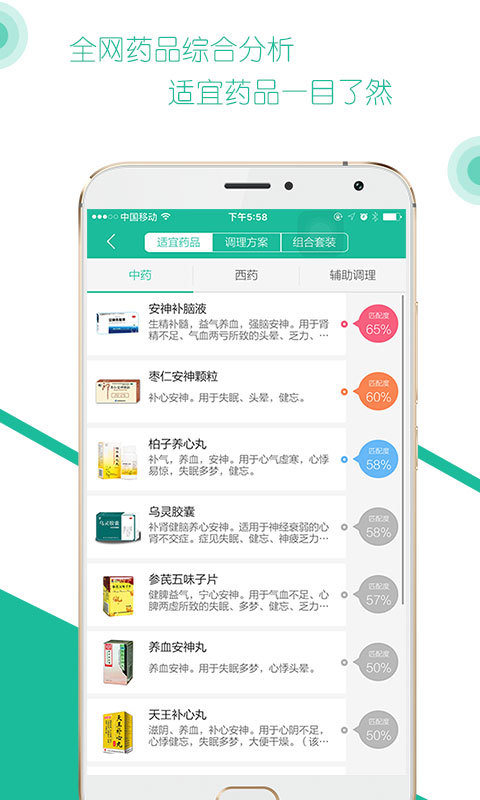 自测用药 自测用药