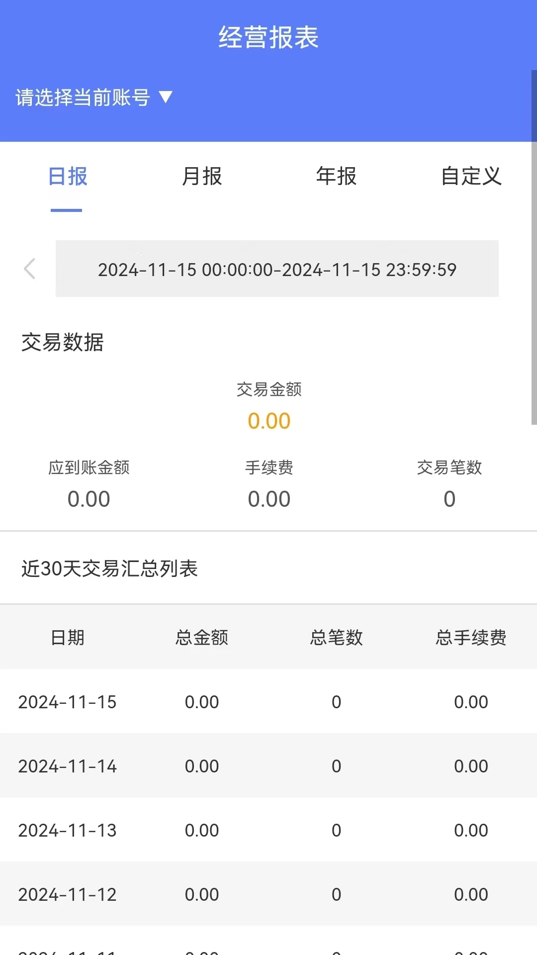 商付火
