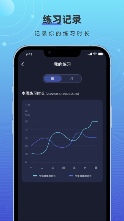 手机打碟