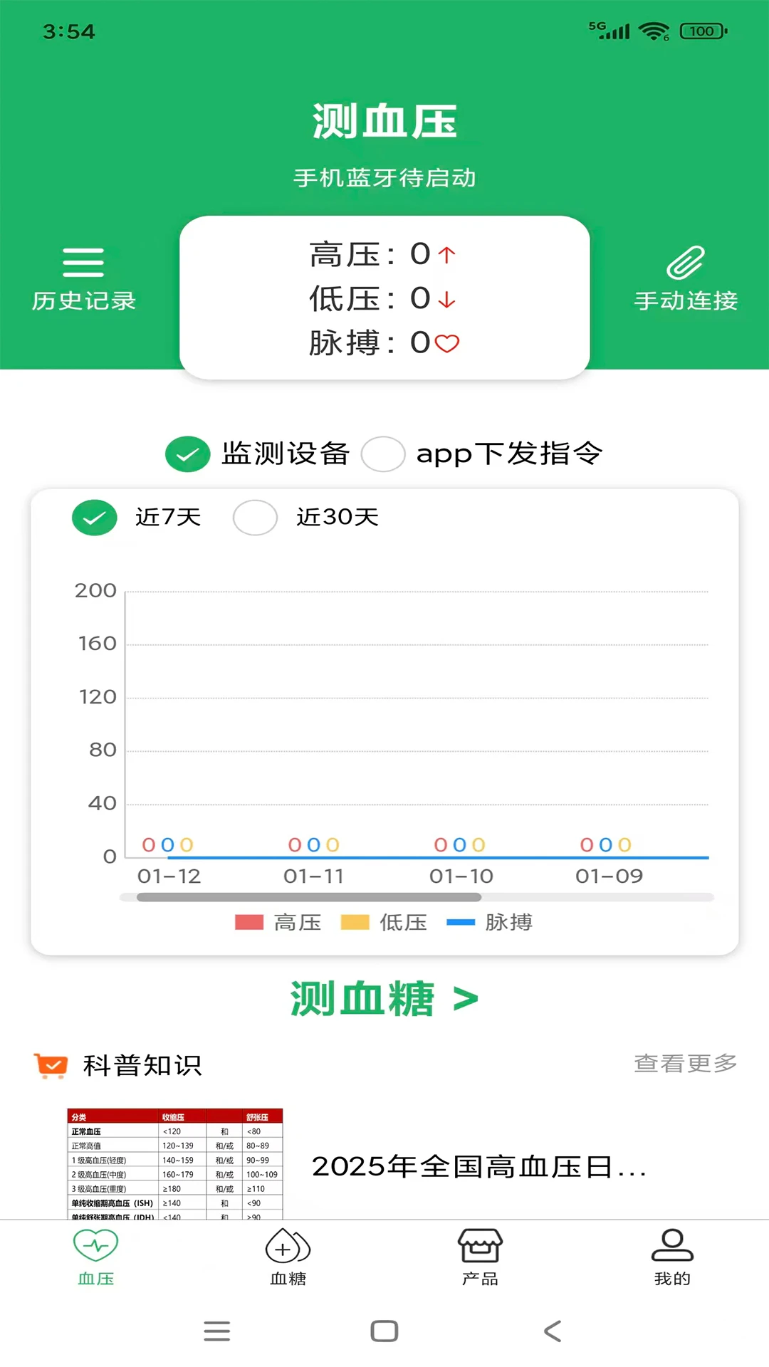 吹糖人