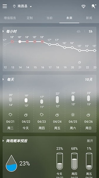 go天气ex(天气预报软件) v6.163 安卓版