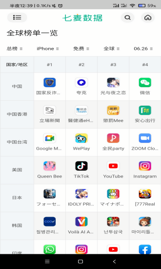 七麦数据 七麦数据