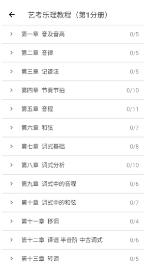 音乐生学习