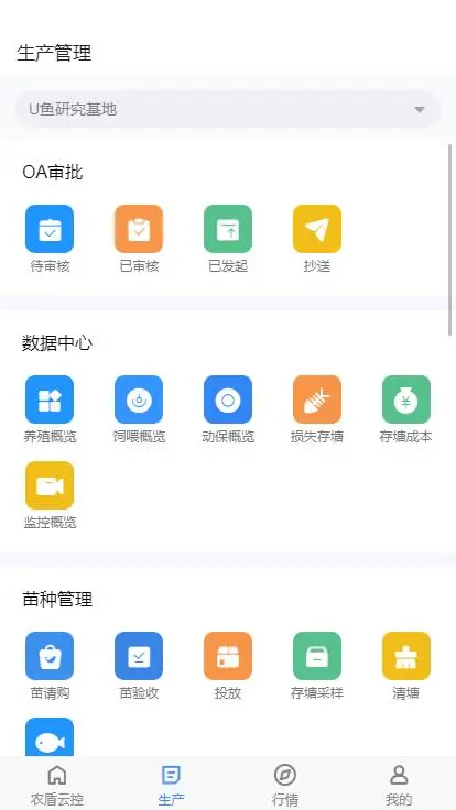 U鱼