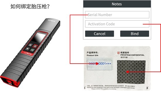 元征