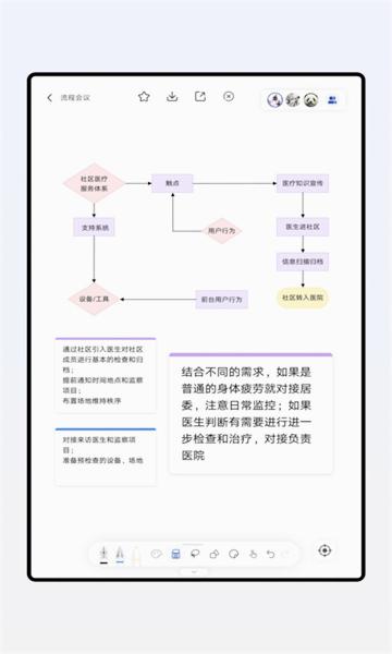 板书
