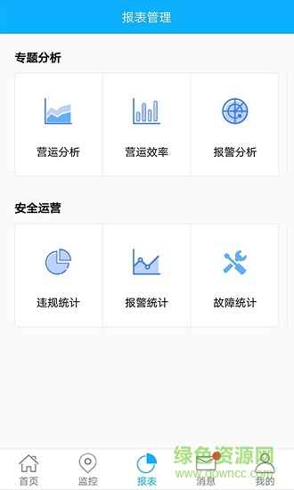 亚太安讯车辆智能监控平台