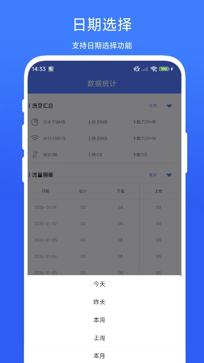流量统计宝