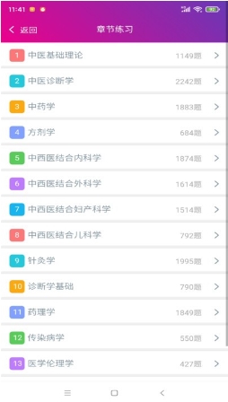中西医结合执业助理医师总题库 中西医结合执业助理医师总题库