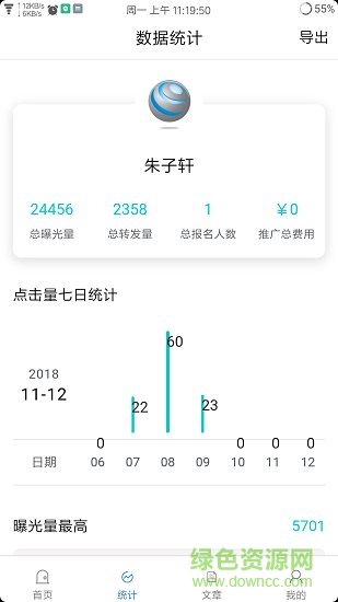 云咻咻