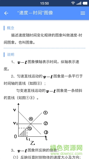 米缸高中物理 米缸高中物理