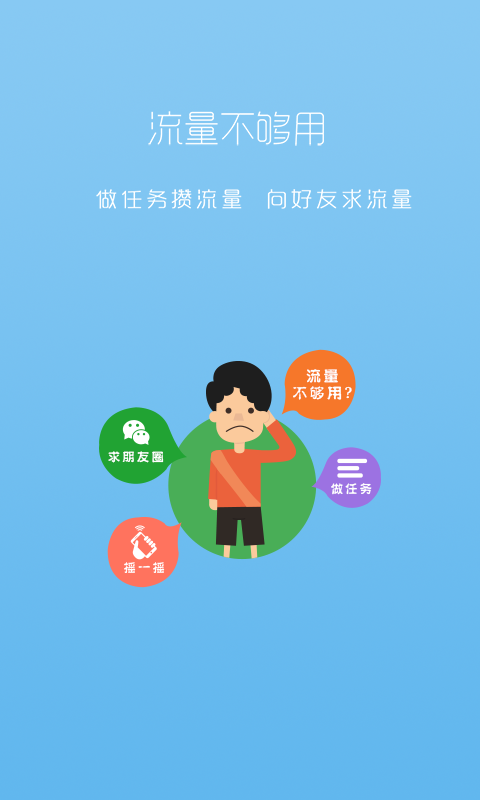 流量多