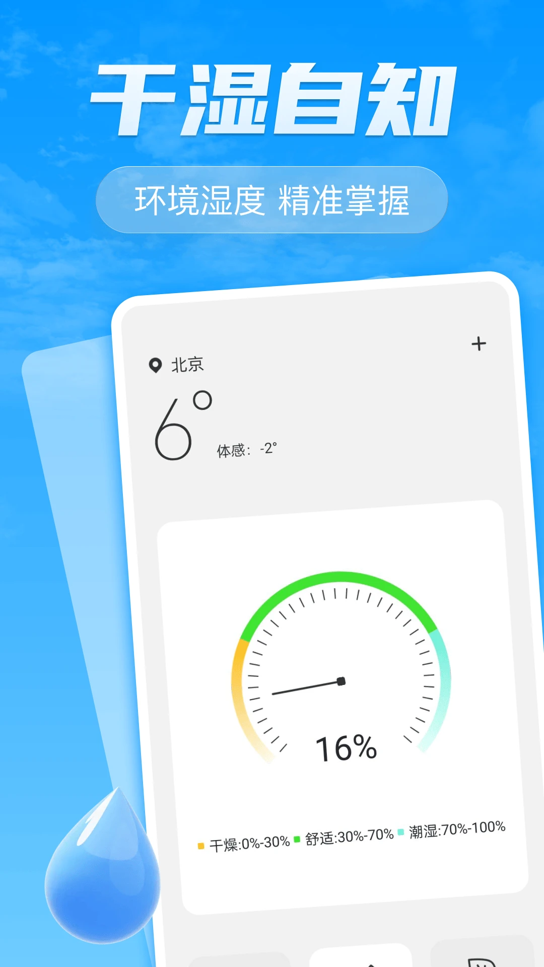 室温温度测量