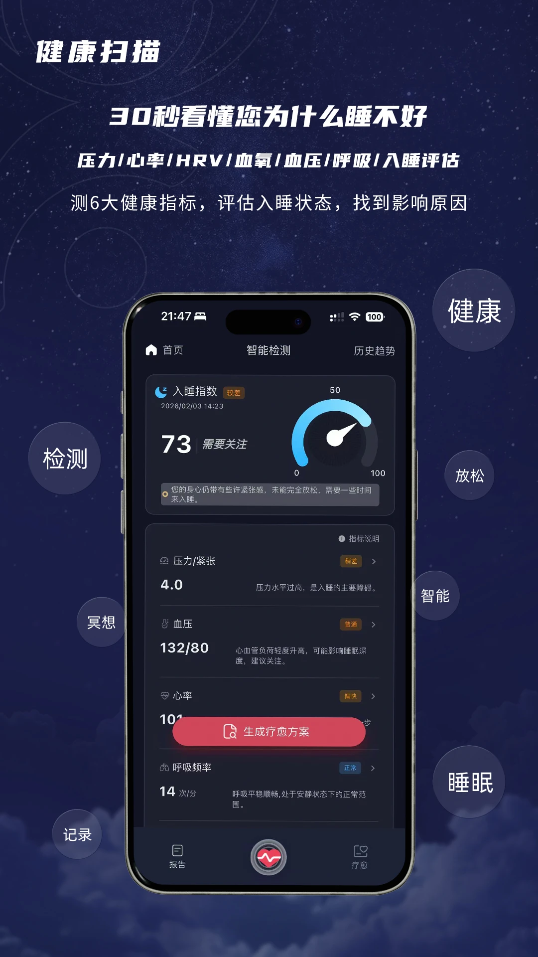 鹿眠