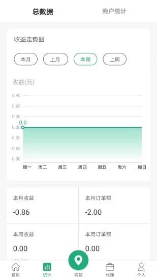 咻电