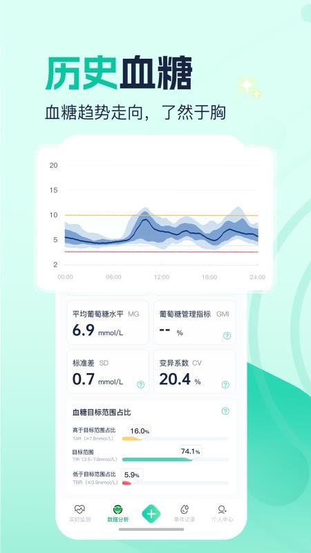 德美动态