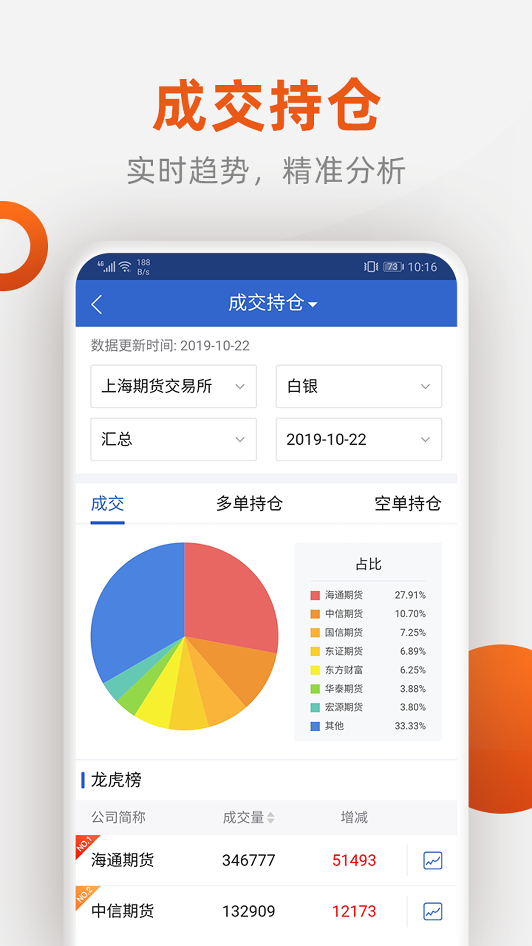 福能期货 福能期货