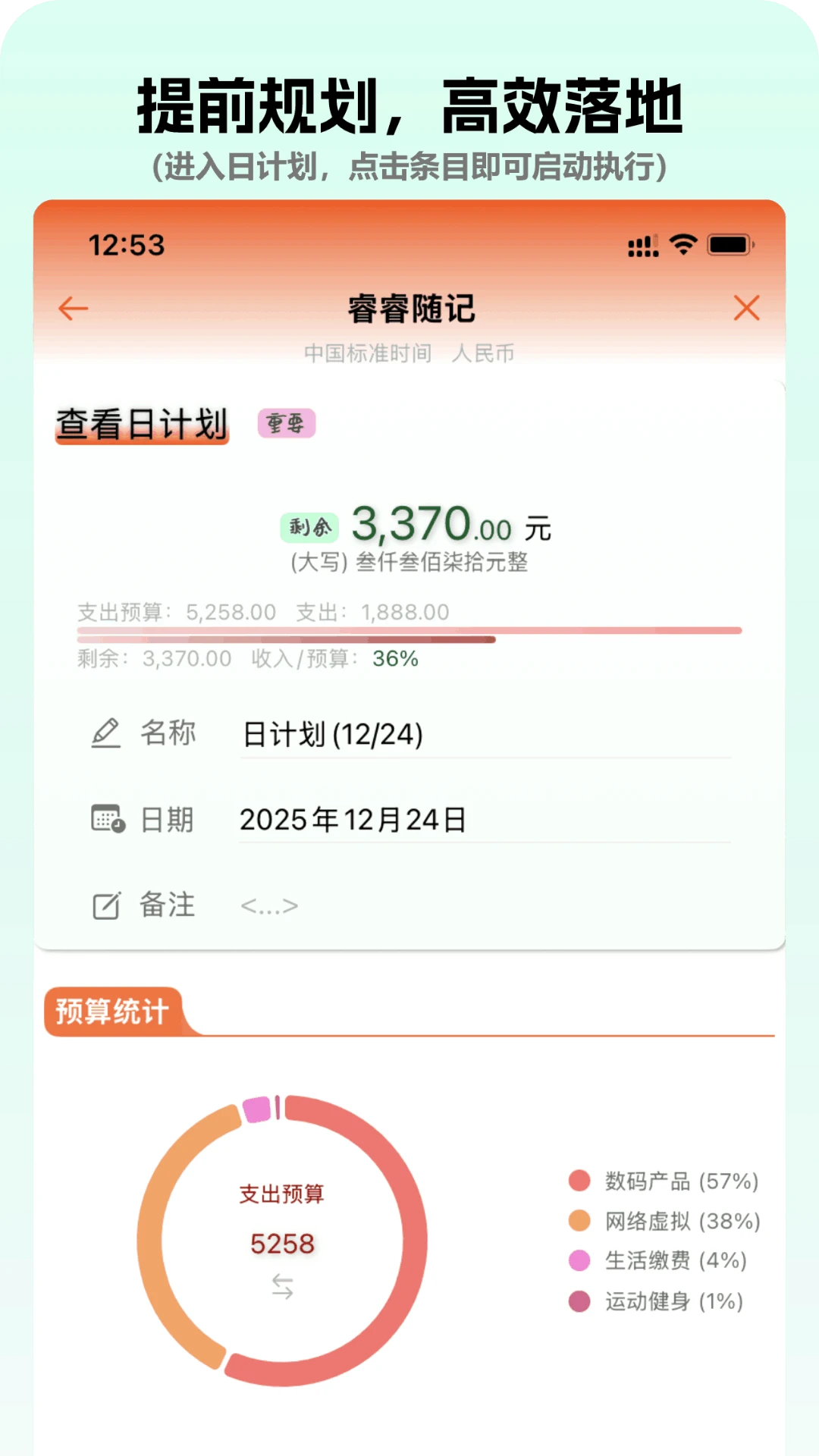 睿睿随记