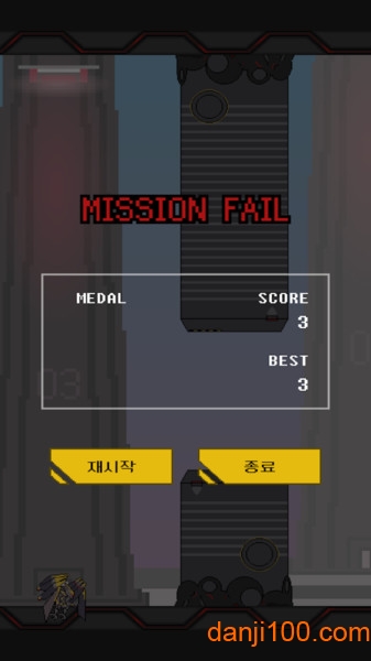 像素高达
