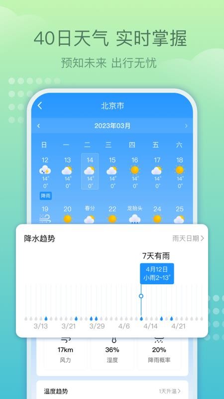 趣味天气预报 趣味天气预报