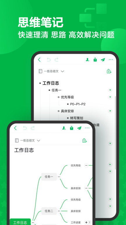 印象笔记 印象笔记