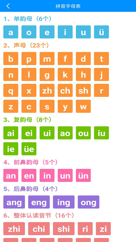 汉字拼音手机版 安卓版v3.6
