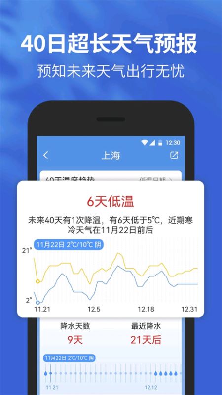 黄历天气(天气查询应用) v5.18.0.6 安卓版