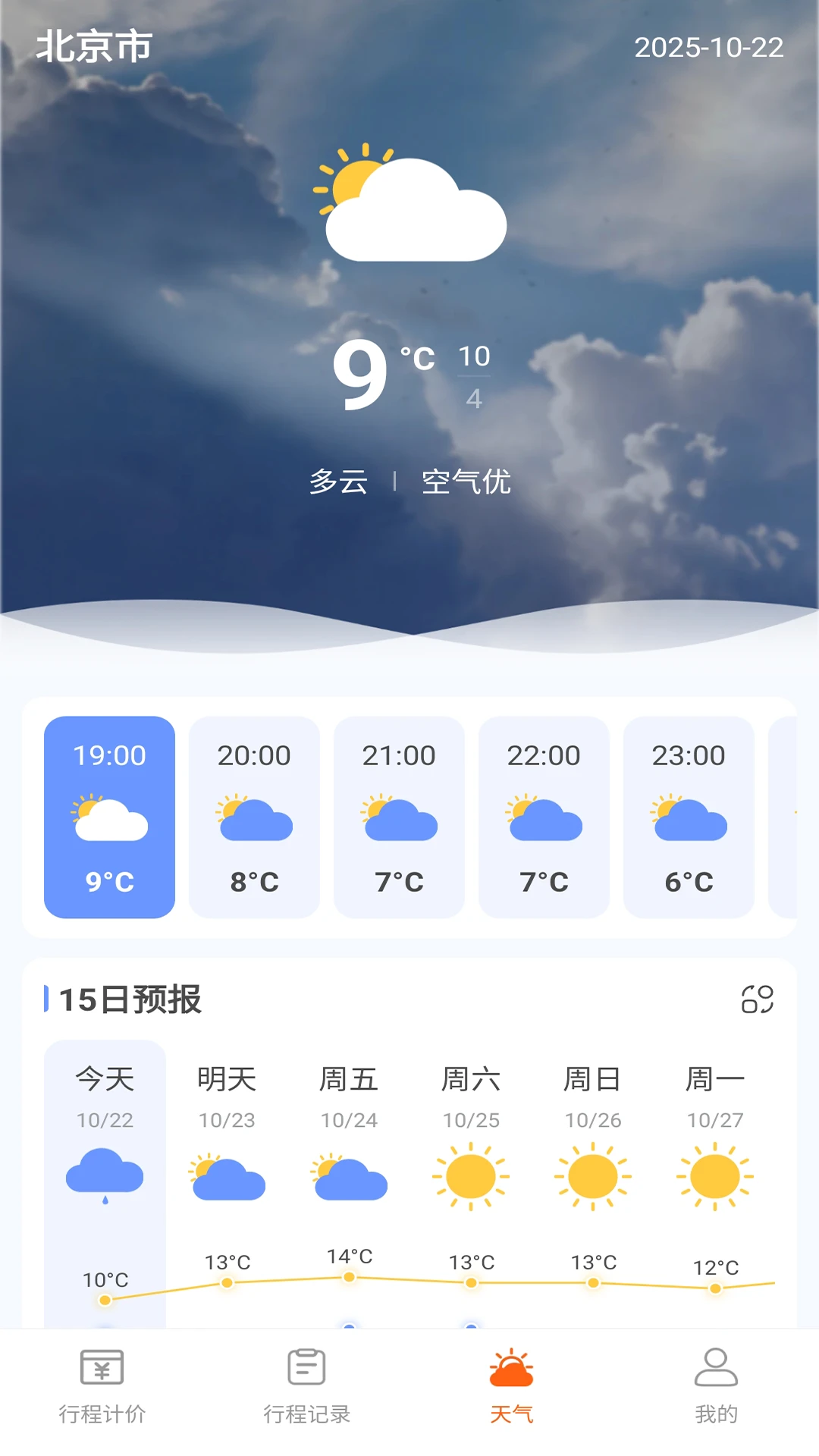 顺风车出行计价