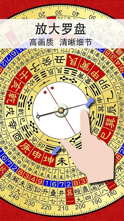 罗盘指南针风水罗盘 罗盘指南针风水罗盘