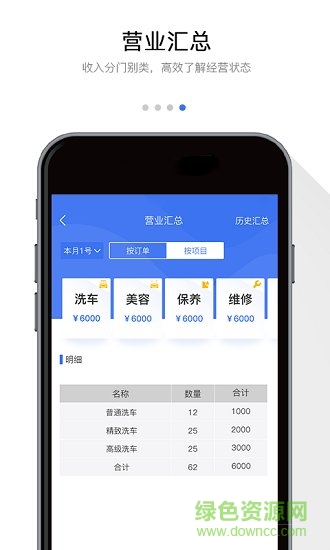 一人一车商家