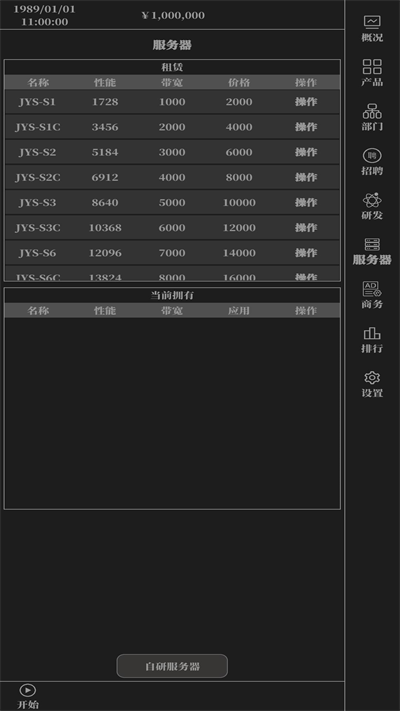 小小IT公司 小小IT公司