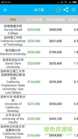 留学智酷