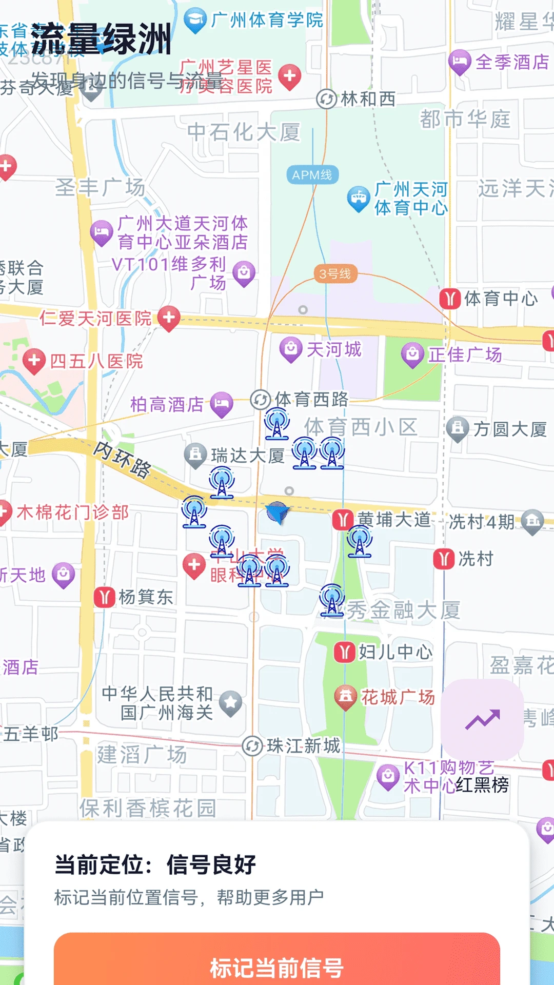 全能免费流量