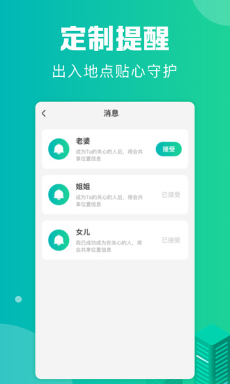 定位神器