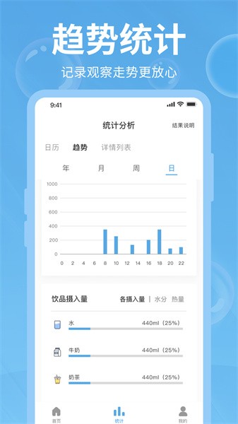 好好喝水软件 好好喝水软件